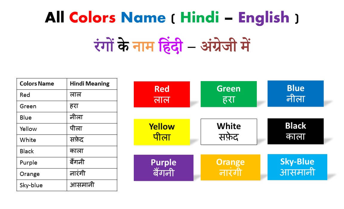 Colors Name In Hindi And English र ग क न म Digitalstudyhindi